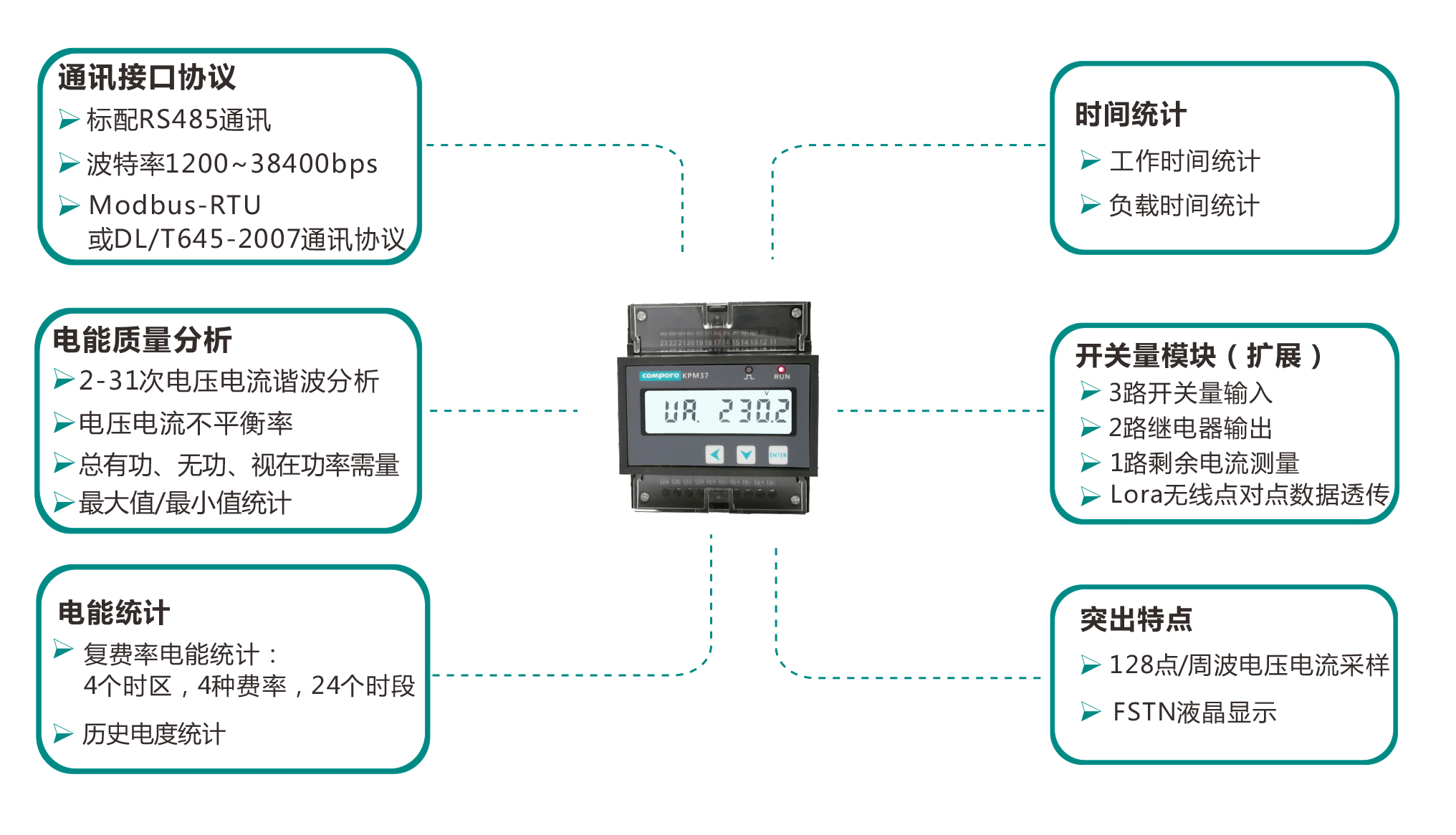 說明: http://www.20ggc.com/uploads/allimg/191011/1-191011192320J9.png