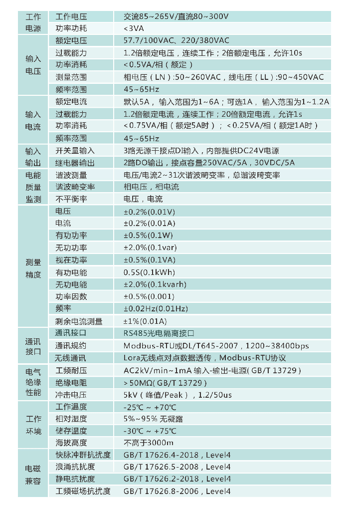 說明: http://www.20ggc.com/uploads/allimg/191011/1-191011192506131.png